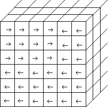 BOXES array